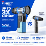 Finect AD02 Air Duster 40mm