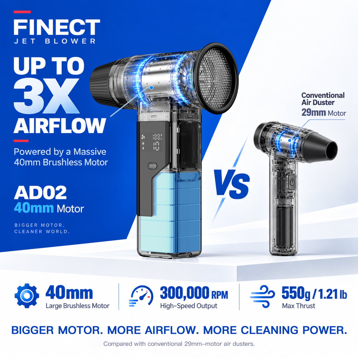 Finect AD02 Air Duster 40mm