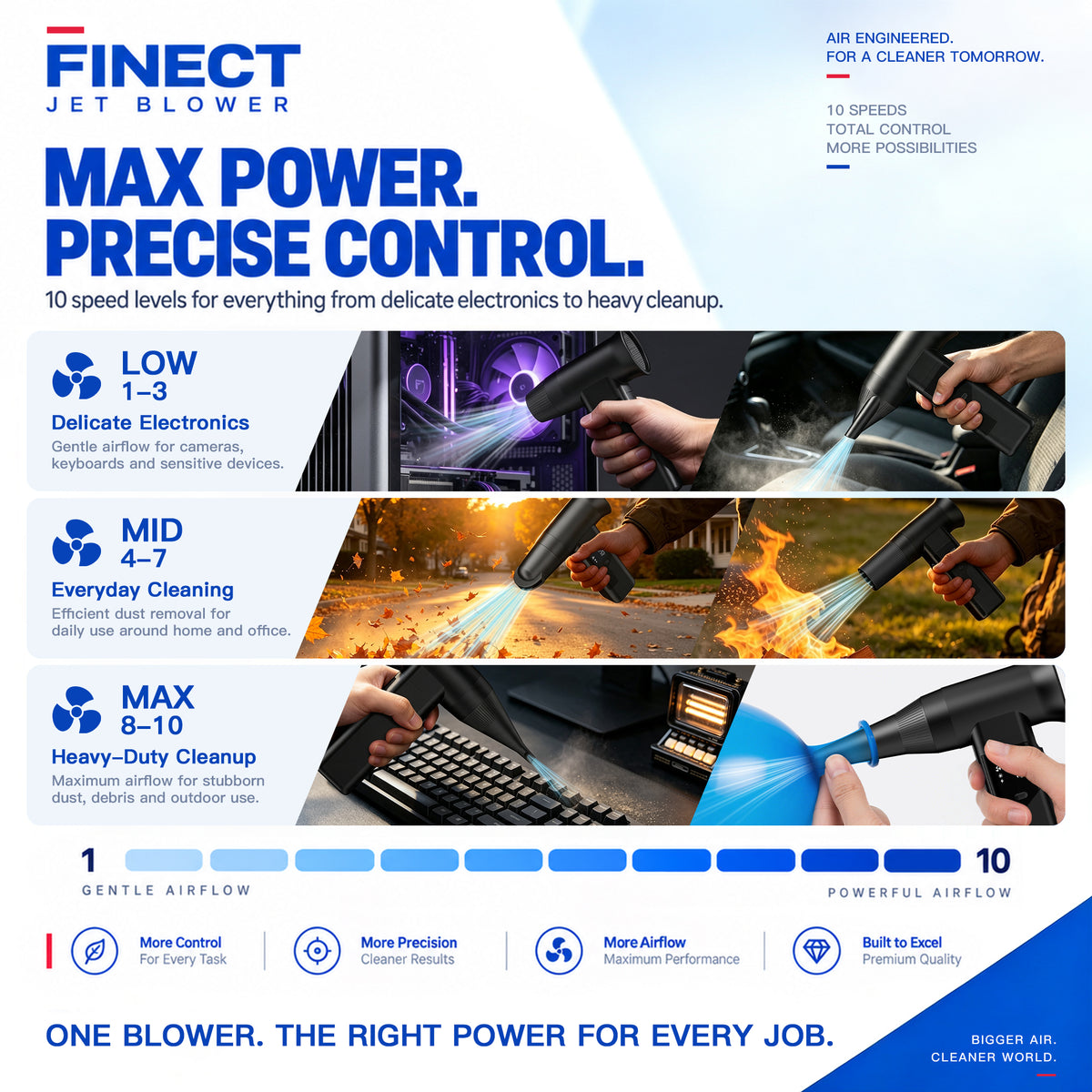 Finect AD02 Air Duster 40mm