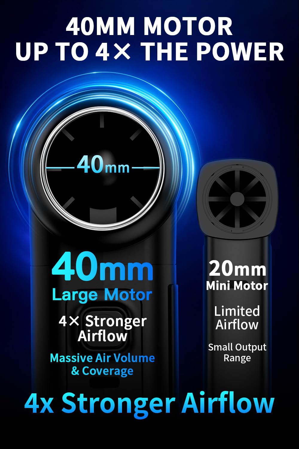 Instant Dust Removal – Finect Electric Air Duster 130000 RPM, 40 mm Motor, 8000 mAh Battery & 30 W Fast Charge, TFT Screen, 300-Speed Control, Rechargeable Compressed Air Blower for PC & Electronics