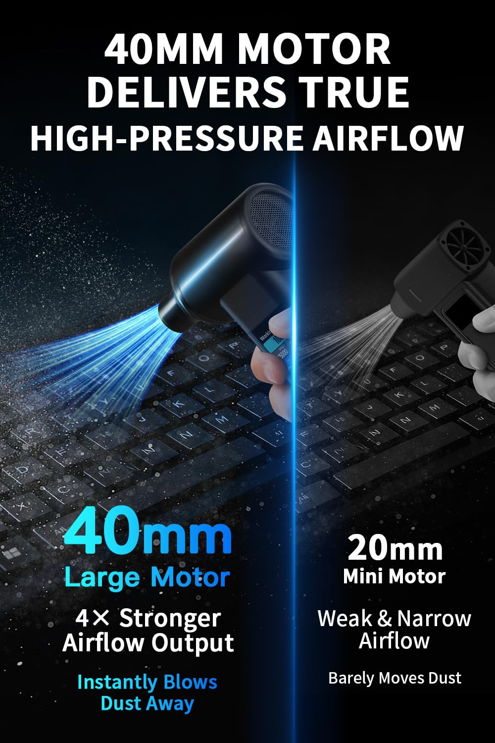 Instant Dust Removal – Finect Electric Air Duster 130000 RPM, 40 mm Motor, 8000 mAh Battery & 30 W Fast Charge, TFT Screen, 300-Speed Control, Rechargeable Compressed Air Blower for PC & Electronics