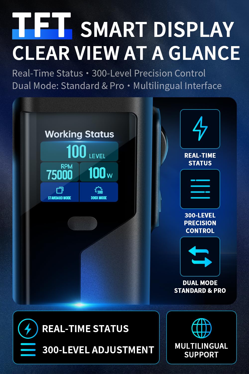 Instant Dust Removal – Finect Electric Air Duster 130000 RPM, 40 mm Motor, 8000 mAh Battery & 30 W Fast Charge, TFT Screen, 300-Speed Control, Rechargeable Compressed Air Blower for PC & Electronics